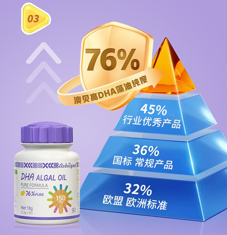澳貝高DHA詳情頁_04.jpg