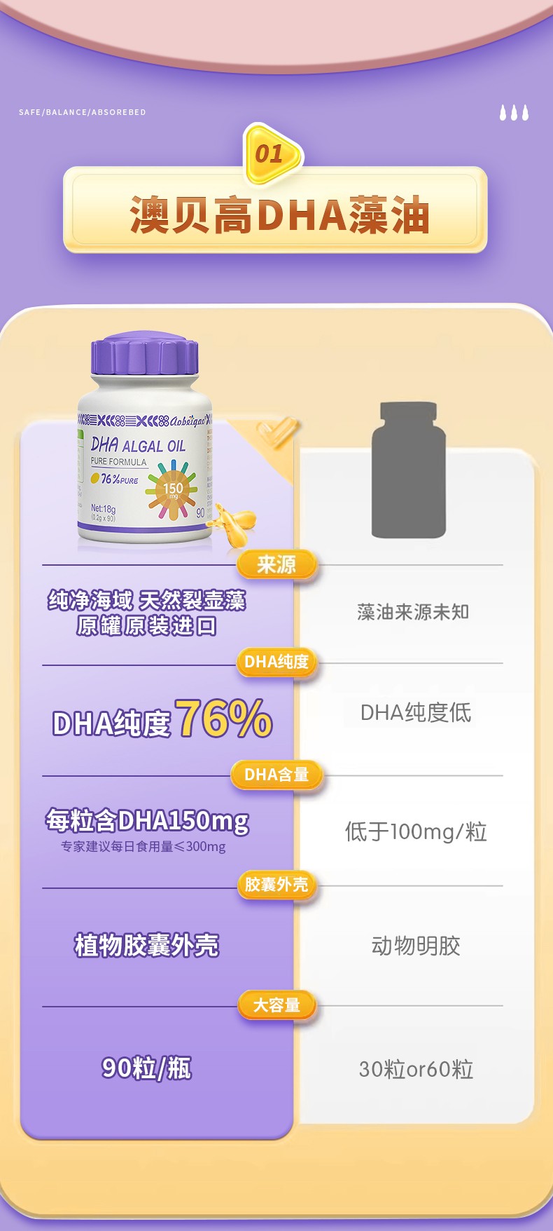 澳貝高DHA詳情頁_02.jpg