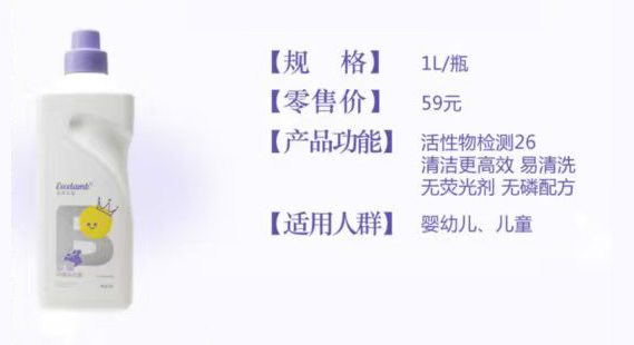 皇家嬰童濃縮洗衣液.jpg