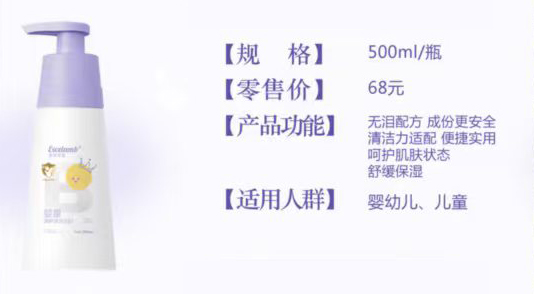皇家嬰童寧神洗護2合1.jpg