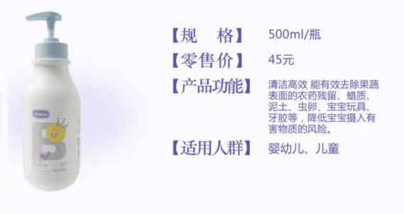 皇家嬰童果蔬清洗劑.jpg